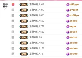 安胖胖💕7300主播照片