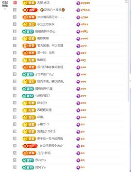 浮若若主播照片
