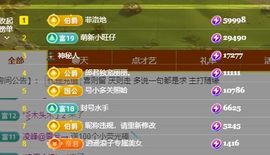 婷儿～所遇皆甜主播照片