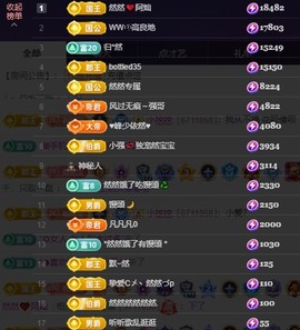 然然然然然然.主播照片