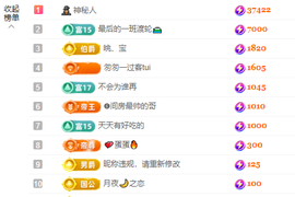 里里💕休息一天主播照片