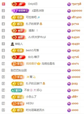 娜扎🧸主播照片