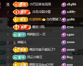 ♚~小巴豆~贪财好色的图片