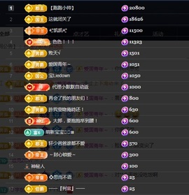 💙欣宝吖（暂休）主播照片
