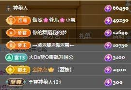 玟玟🌸加油主播照片