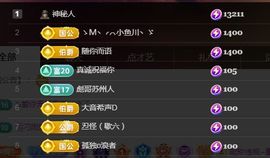 金麒麟好运连连🎤主播照片