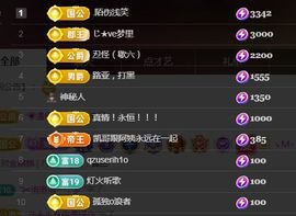 金麒麟安静唱歌🎤的图片