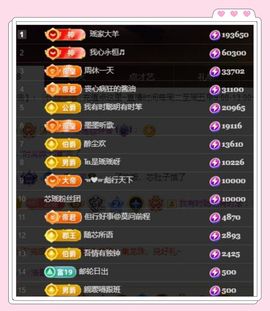 芯瑶❤️爱唱歌～主播照片