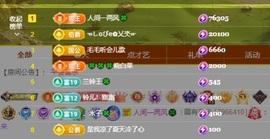 读书去了，有亿点忙主播照片