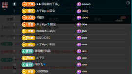 木子kigo暂退了的图片