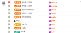 ◐惠主，2388◐的图片