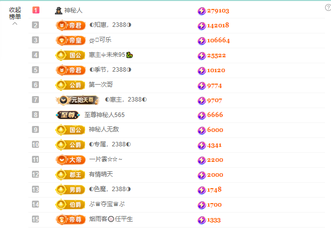 ◐惠主，2388◑的图片
