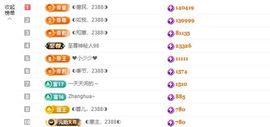 ◐惠主，2388◐的图片