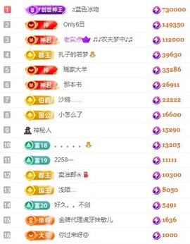 娜扎🧸主播照片