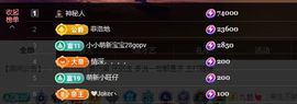 婷儿～所遇皆甜主播照片