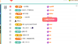 远扬、青青青青青青青的图片