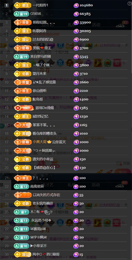 ︶薀昕ぃ的图片