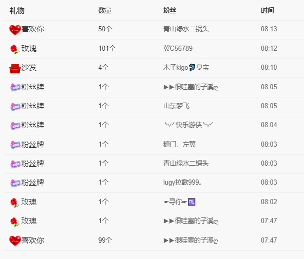 木子kigo五月好运的图片