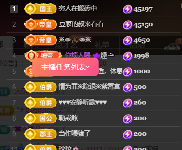 ♚~小巴豆~贪财好色的图片