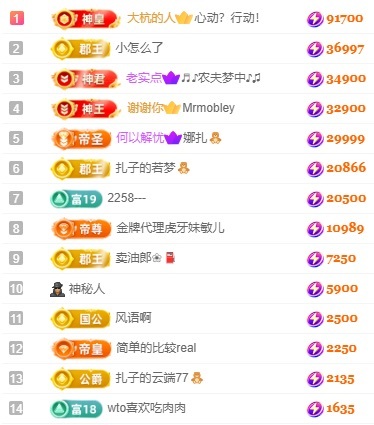 娜扎🧸休1天哦的图片