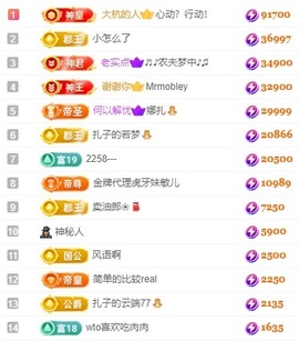 娜扎🧸主播照片