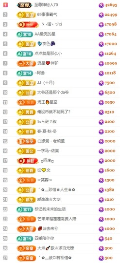 大坤✨贺老大元始天尊主播照片