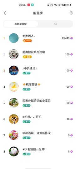 梦心💞缘于遇见主播照片