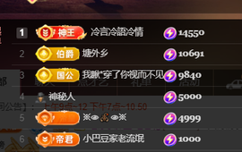 ♚~小巴豆~贪财好色的图片