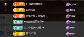 金麒麟好运连连🎤主播照片