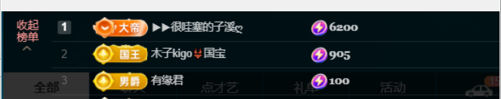木子kigo五月好运的图片