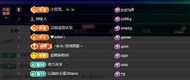 萱萱大宝贝~主播照片