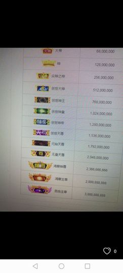 晓🌬元ㄨ首🦌的图片