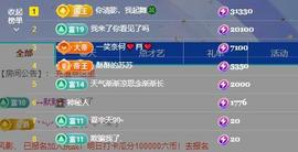 苏苏，越来越好的图片