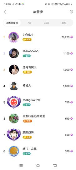 广西玲玲🌻主播照片