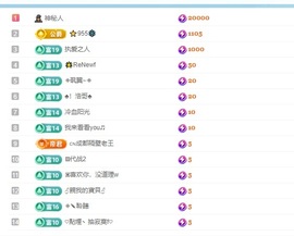 阿芙船长主播照片