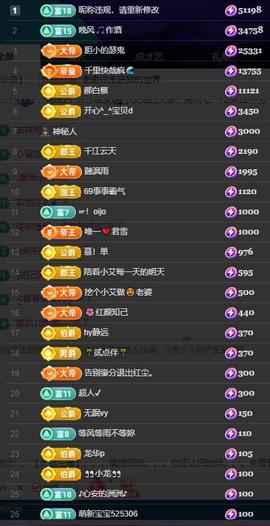 唯爱🌺小艾休一晚主播照片