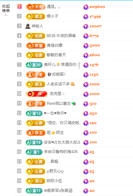 小阿轩∞∞的图片