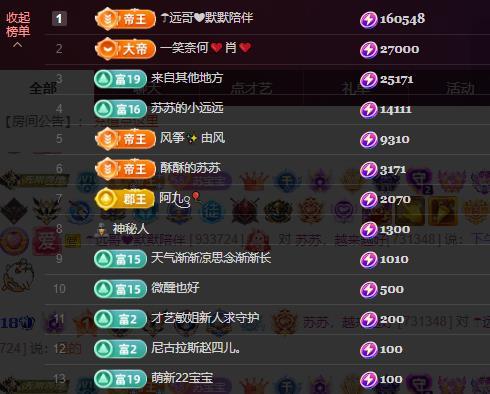 苏苏，越来越好的图片