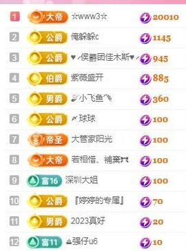 婷婷💕求升级的图片