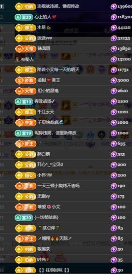 唯爱🌺小艾休一晚主播照片