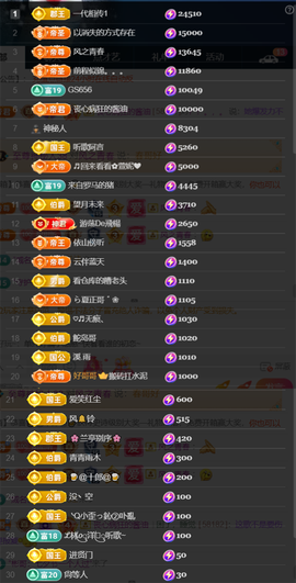 ︶薀昕ぃ的图片