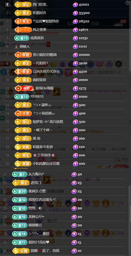 ︶薀昕ぃ的图片