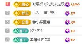 💓小香猪💓主播照片