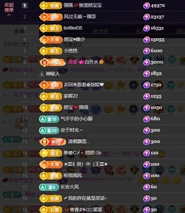 然然然然然然.主播照片
