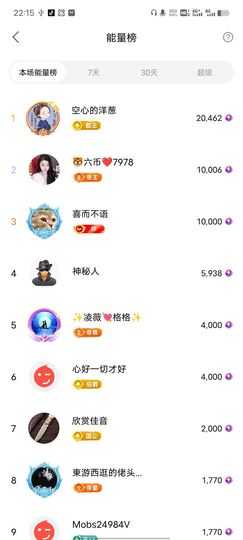 超娃户外鸡鸣三省贵州主播照片