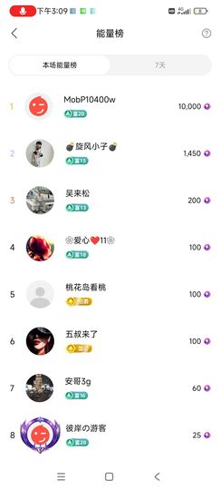 小芳，🌸减肥打卡的图片