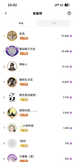 腼腆小洁~的图片