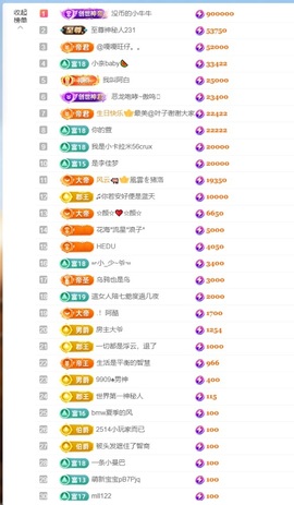 大脸💧雅俗共赏的图片