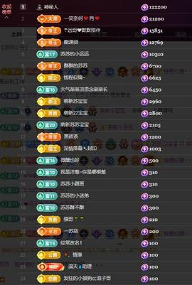 苏苏，越来越好的图片