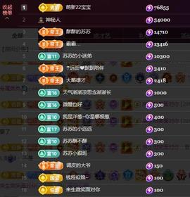 苏苏，越来越好的图片